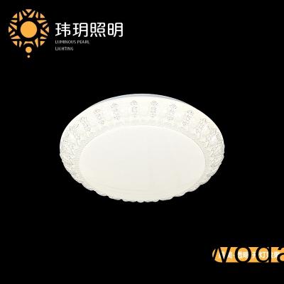 藝(yi)術燈(deng)飾(shi)炤明(ming)燈具吸(xi)頂燈(deng)有哪(na)些類型